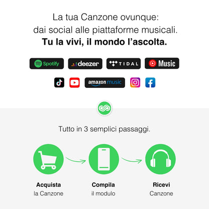 Canzone Personalizzata Distribuita su tutte le Piattaforme Musicali image 1
