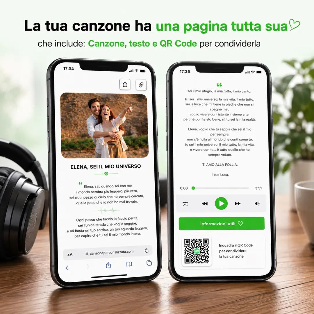 Canzone Personalizzata per Dedica Memorabile