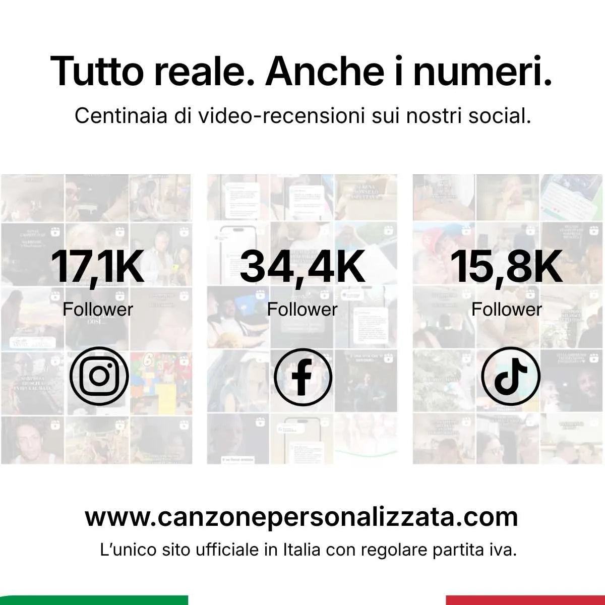 Canzone Personalizzata Distribuita su tutte le Piattaforme Musicali