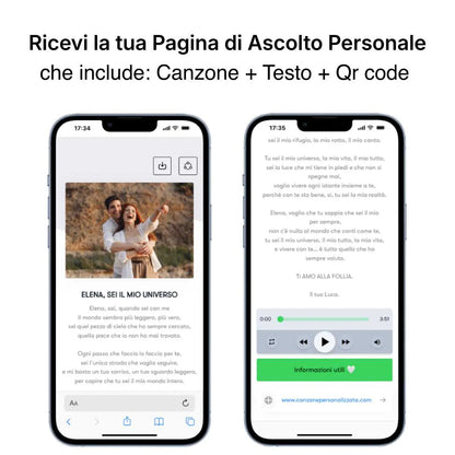 Canzone Personalizzata Distribuita su tutte le Piattaforme Musicali
