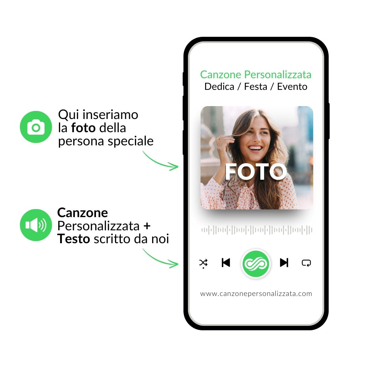 Canzone Personalizzata per Dedica Memorabile