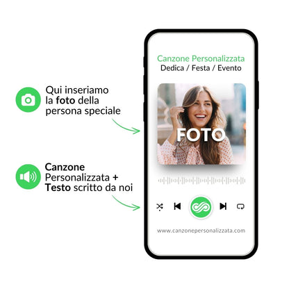 Canzone Personalizzata per Dedica Memorabile