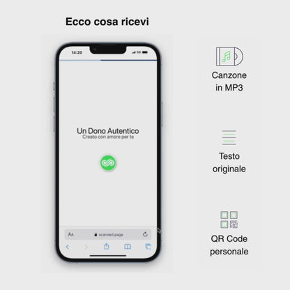 Canzone Personalizzata per Dedica Memorabile